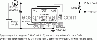 LVDS ؓ(f)d