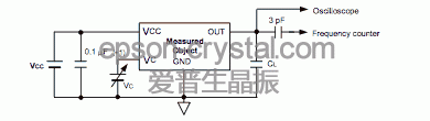 CMOS ؓ(f)d