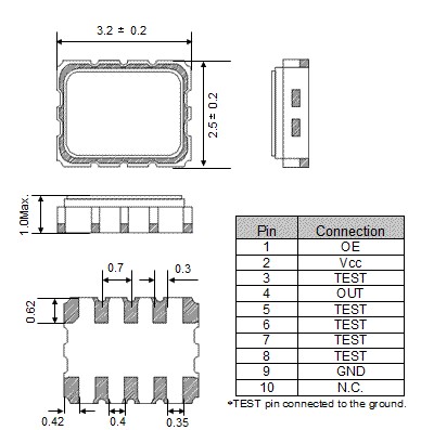 TG-3541<a href='http://www.ytxsj.cn' target='_blank'><u></u></a>ߴc_ʾD