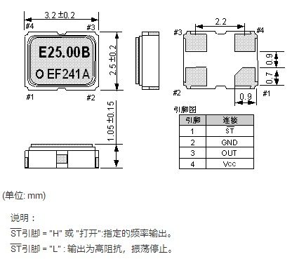 SG310SCF 3225Դ_f(shu)