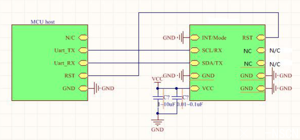 GGPM01S<a href='http://www.ytxsj.cn/gyro/' target='_blank'><u>݃xģM</u></a>·D